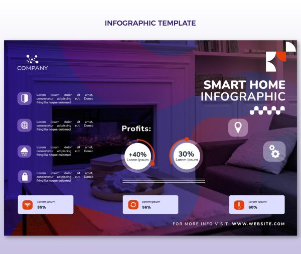 SmartHome Innovations